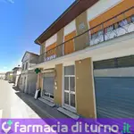 Farmacia Pallavicini