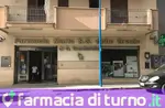Farmacia Ganduscio Dr. Gaspare