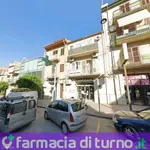 Farmacia Argento Dottor Palma