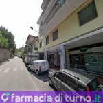 Farmacia Bernini
