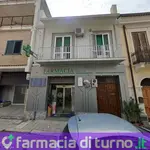 Farmacia De Luca srl