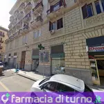 Farmacia Garibaldi