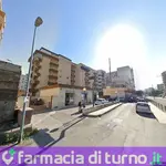 Farmacia del Corso