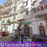 Farmacia Boccadifalco