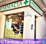 Farmacia Ganci