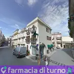 Farmacie Gallo Dr. Antonino snc