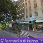 Farmacia Calzia Pintor Del Dr Giovanni Battista Calzia