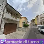 Farmacia Moni dr.ssa Romina