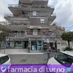 Farmacia S. Teresa
